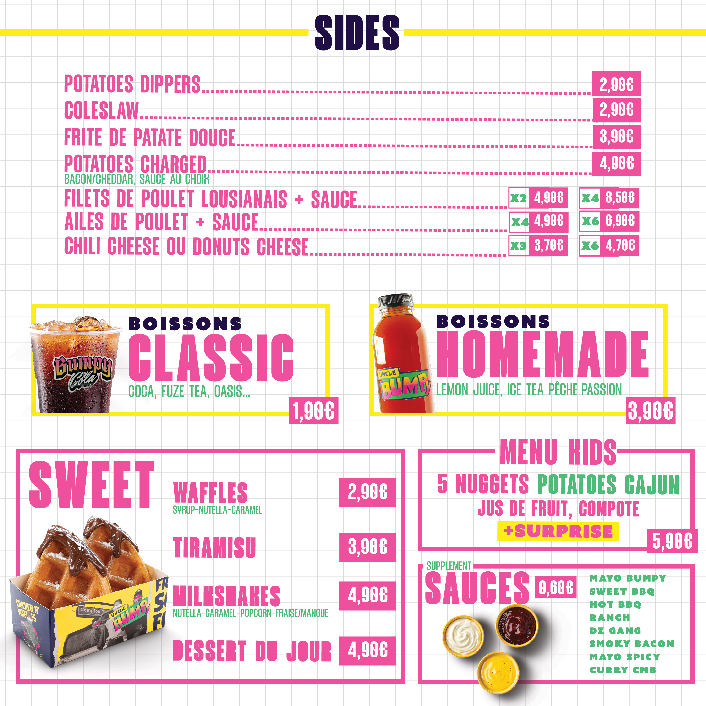 Panneau 3 — Sides